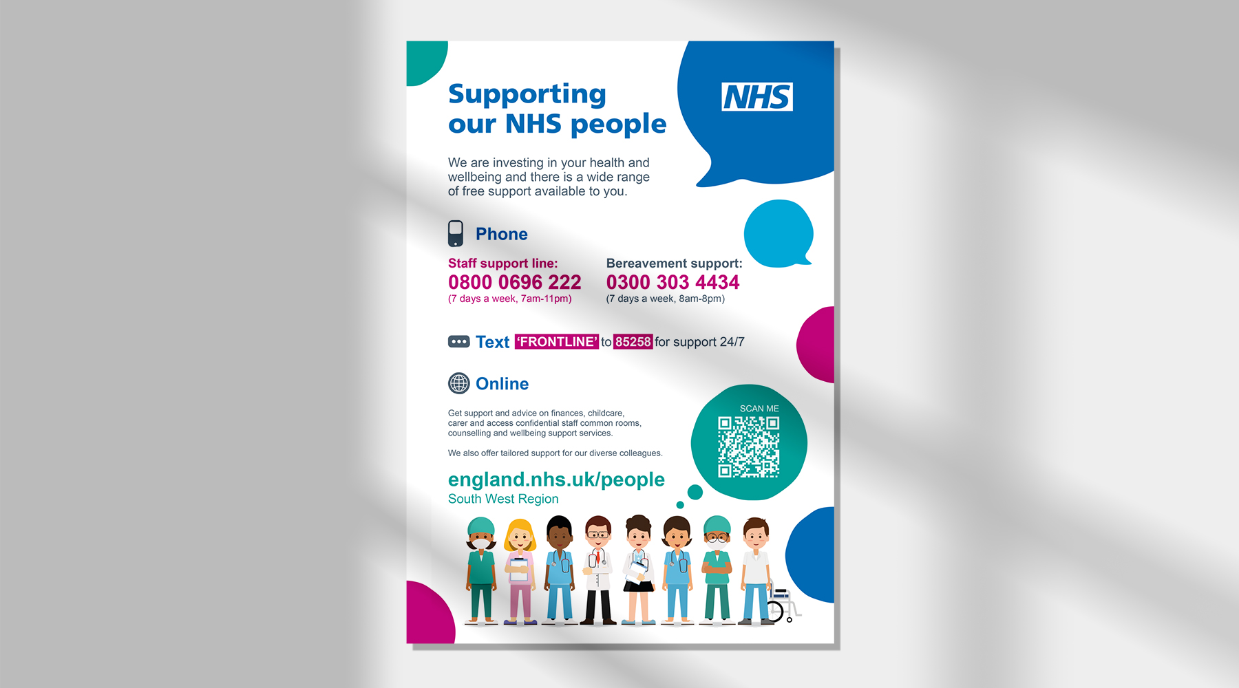 NHS England Wellbeing Posters
